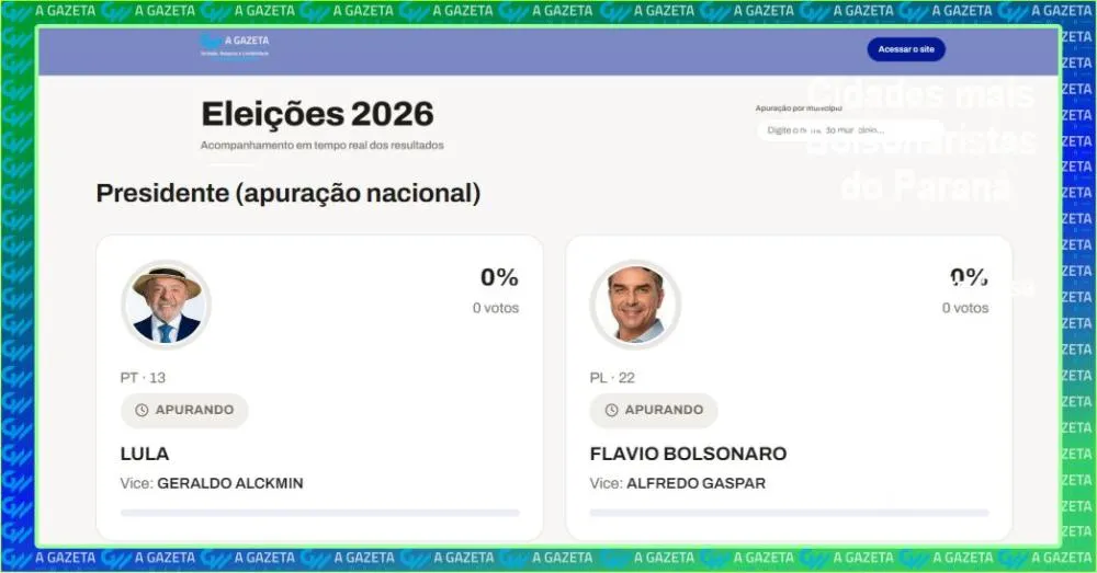 Veja os resultados das eleições em tempo real pelo site A Gazeta Web, neste segundo turno